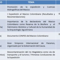agenda temtica